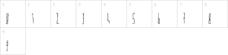 Numbers
