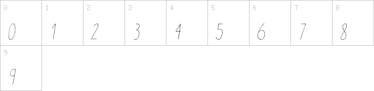 Numbers