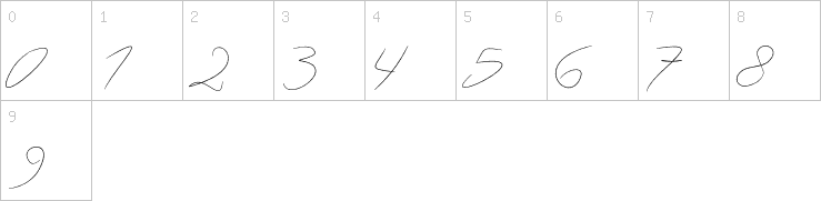 Numbers