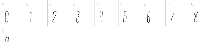 Numbers