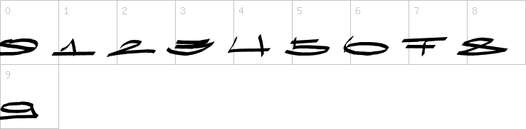 Numbers