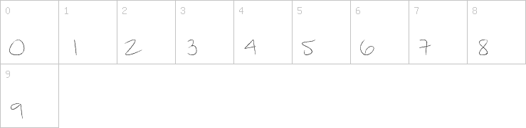Numbers