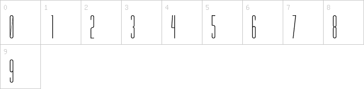 Numbers