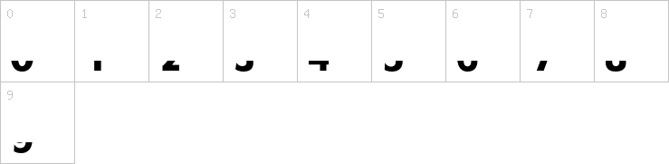 Numbers