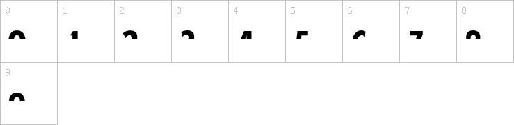 Numbers