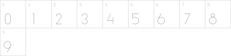 Numbers