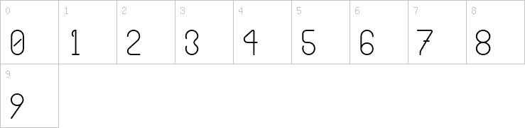 Numbers
