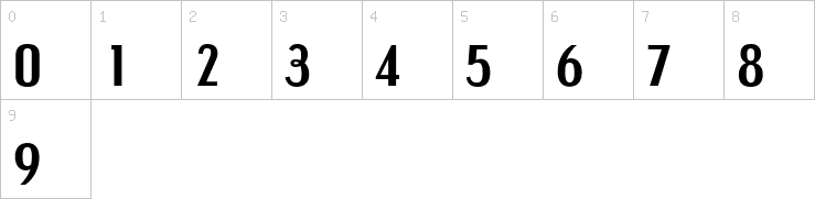 Numbers