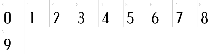 Numbers