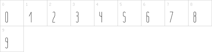 Numbers