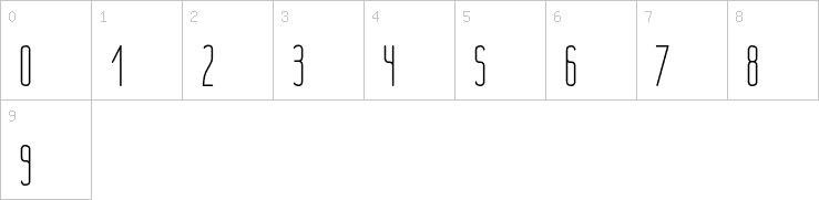 Numbers