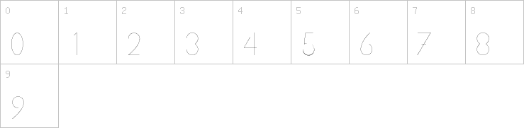 Numbers