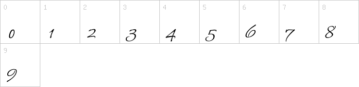 Numbers