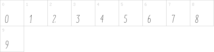 Numbers