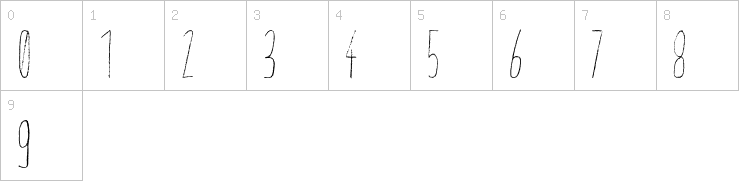 Numbers
