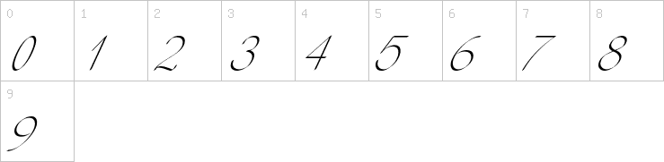 Numbers