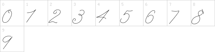 Numbers