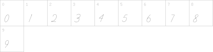 Numbers