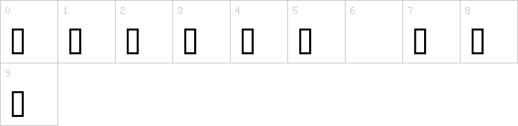 Numbers