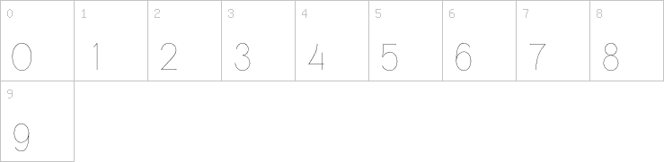 Numbers