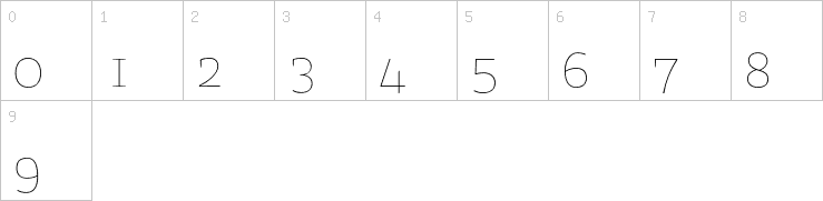 Numbers