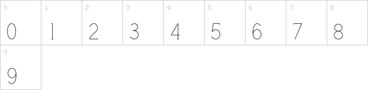 Numbers