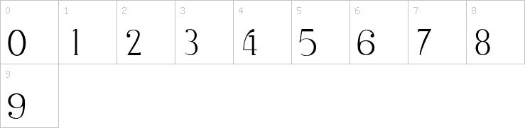 Numbers