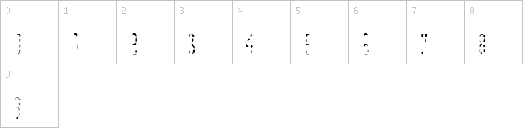 Numbers