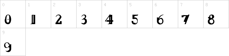 Numbers