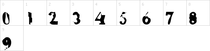 Numbers