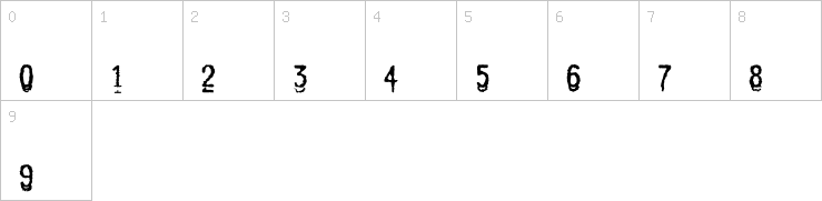 Numbers