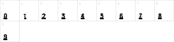 Numbers