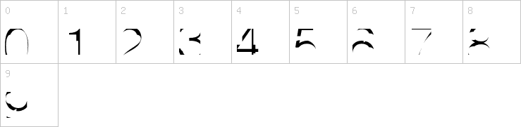 Numbers