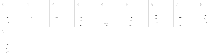 Numbers