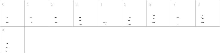 Numbers