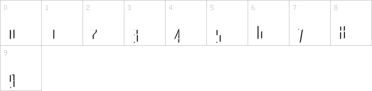Numbers