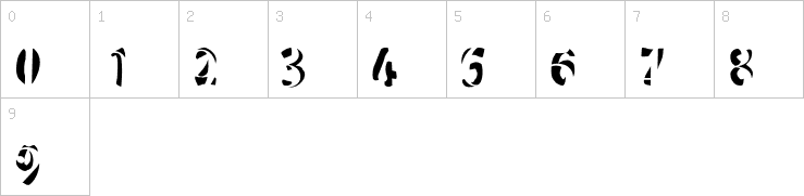 Numbers
