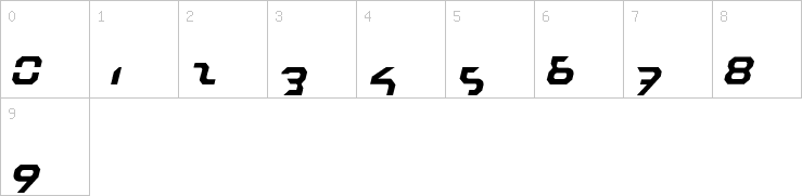 Numbers