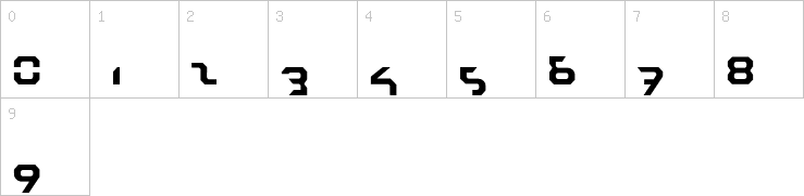 Numbers
