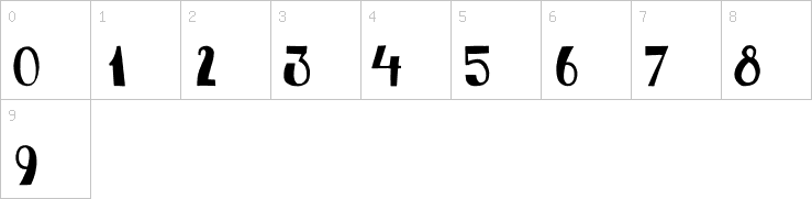 Numbers