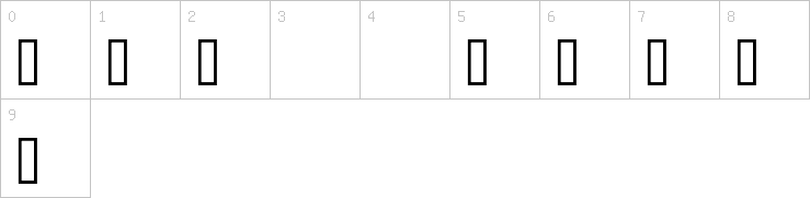 Numbers