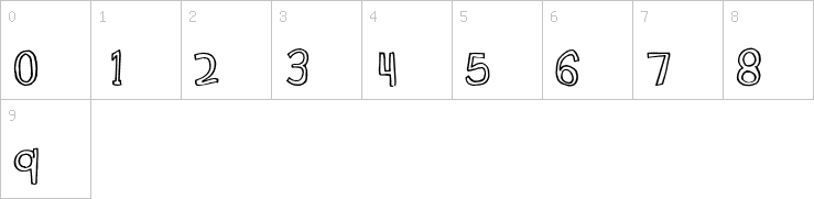 Numbers