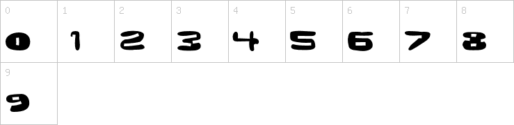 Numbers