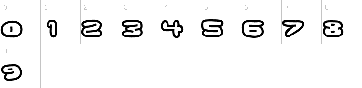 Numbers