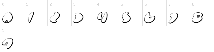 Numbers