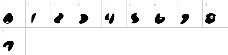 Numbers