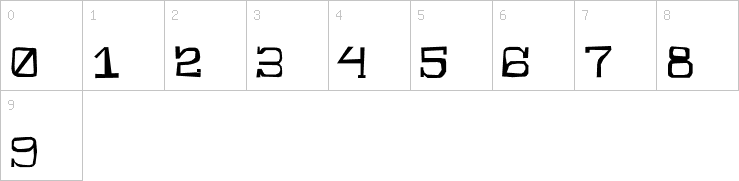 Numbers