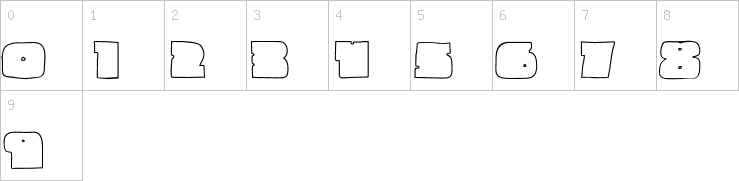 Numbers
