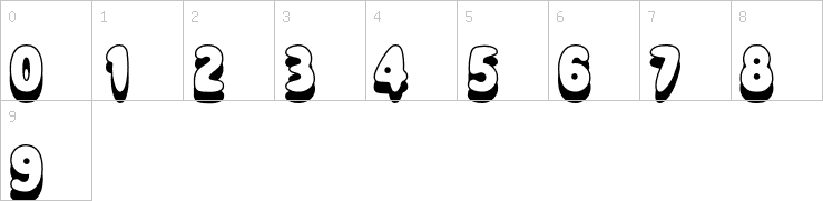 Numbers