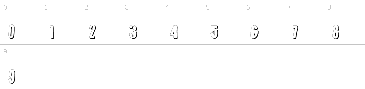 Numbers